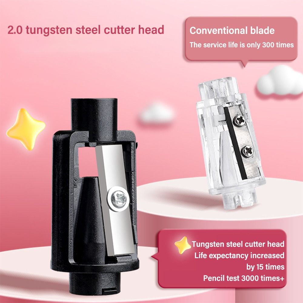 Bonito dos desenhos animados b - Electric Pencil Sharpener Usb avaliação e preço